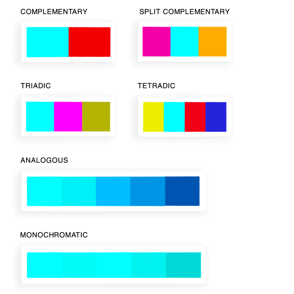 What's the Meaning of Cyan Color and How to Use It in Design - Async Labs -  Software Development & Digital Agency